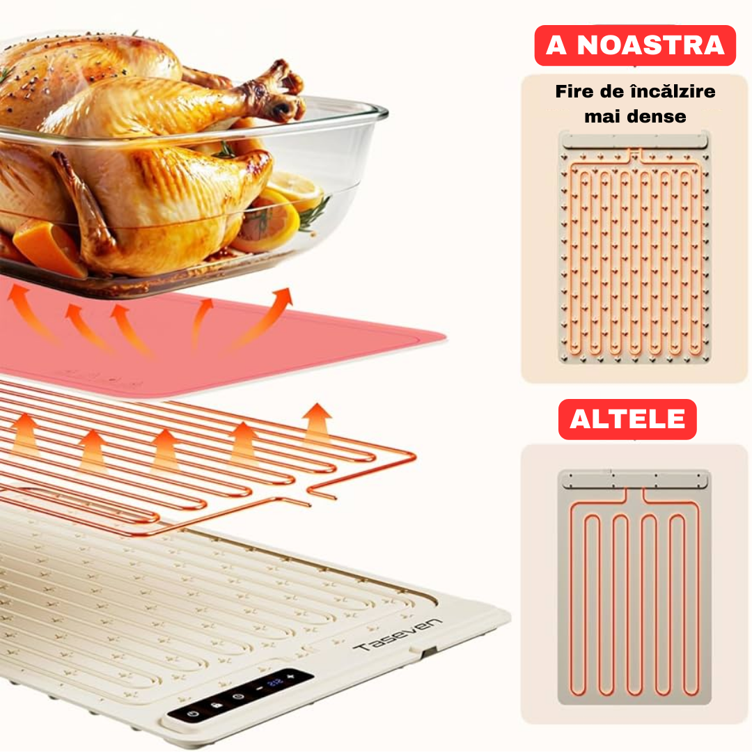 Plita Multifunctională electrica din silicon Premium Antiaderent (incalzire/dezghetare alimente)