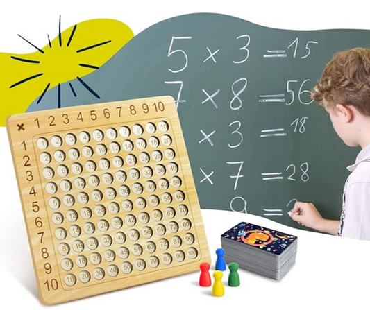 Joc pentru învățarea tablei înmulțirii -  FUNMATH