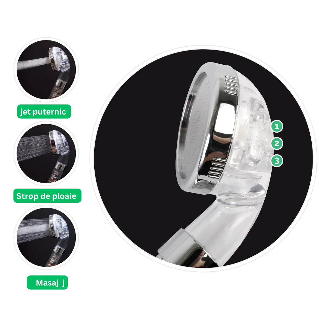 Cap de dus cu presiune și masaj + economisesti apa TURBO